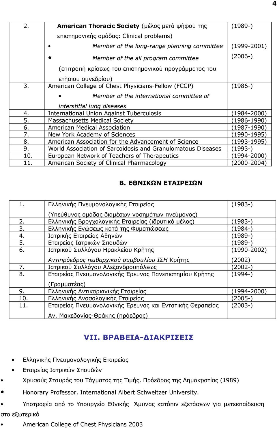 American College of Chest Physicians-Fellow (FCCP) Member of the international committee of (1989-) (1999-2001) (2006-) (1986-) interstitial lung diseases 4.