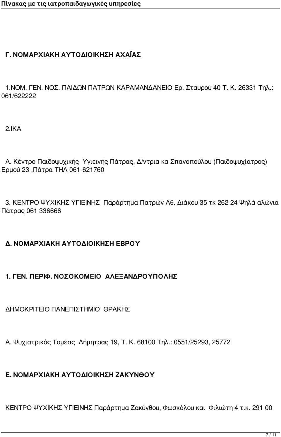 Διάκου 35 τκ 262 24 Ψηλά αλώνια Πάτρας 061 336666 Δ. ΝΟΜΑΡΧΙΑΚΗ ΑΥΤΟΔΙΟΙΚΗΣΗ ΕΒΡΟΥ 1. ΓΕΝ. ΠΕΡΙΦ. ΝΟΣΟΚΟΜΕΙΟ ΑΛΕΞΑΝΔΡΟΥΠΟΛΗΣ ΔΗΜΟΚΡΙΤΕΙΟ ΠΑΝΕΠΙΣΤΗΜΙΟ ΘΡΑΚΗΣ Α.