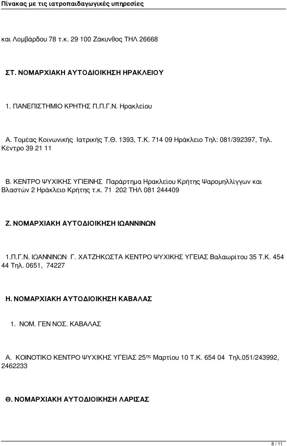 ΝΟΜΑΡΧΙΑΚΗ ΑΥΤΟΔΙΟΙΚΗΣΗ ΙΩΑΝΝΙΝΩΝ 1.Π.Γ.Ν. ΙΩΑΝΝΙΝΩΝ Γ. ΧΑΤΖΗΚΩΣΤΑ ΚΕΝΤΡΟ ΨΥΧΙΚΗΣ ΥΓΕΙΑΣ Βαλαωρίτου 35 Τ.Κ. 454 44 Τηλ. 0651, 74227 Η. ΝΟΜΑΡΧΙΑΚΗ ΑΥΤΟΔΙΟΙΚΗΣΗ ΚΑΒΑΛΑΣ 1.