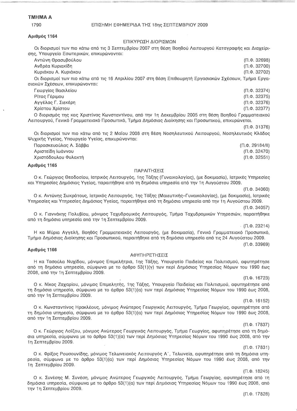 32698) Ανδρέα Κυριακίδη (Π.Φ. 32700) Κυριάκου Α. Κυριάκου (Π.Φ. 32702) Οι διορισμοί των πιο κάτω από τις 16 Απριλίου 2007 στη θέση Επιθεωρητή Εργασιακών Σχέσεων, Τμήμα Εργασιακών Σχέσεων, επικυρώνονται: Γεωργίας Βασιλείου (Π.