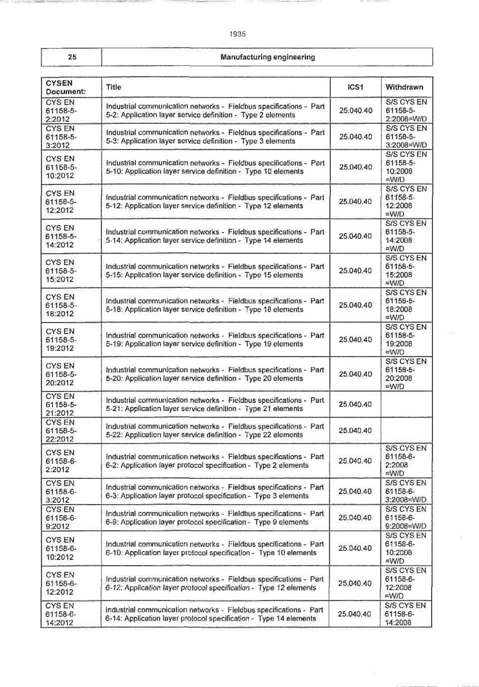 definition - Type 3 elements Industrial communication networks- Fieldbus specifications - Part 5-10: Appiication iayer service definition - Type 10 elements Industrial communication networks-