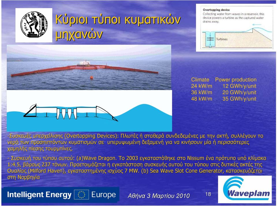 τουρμπίνες. - Συσκευή του τύπου αυτού: (a)wave Dragon. To 2003 εγκαταστάθηκε στο Nissum ένα πρότυπο υπό κλίμακα 1:4.5, βάρους 237 τόνων.