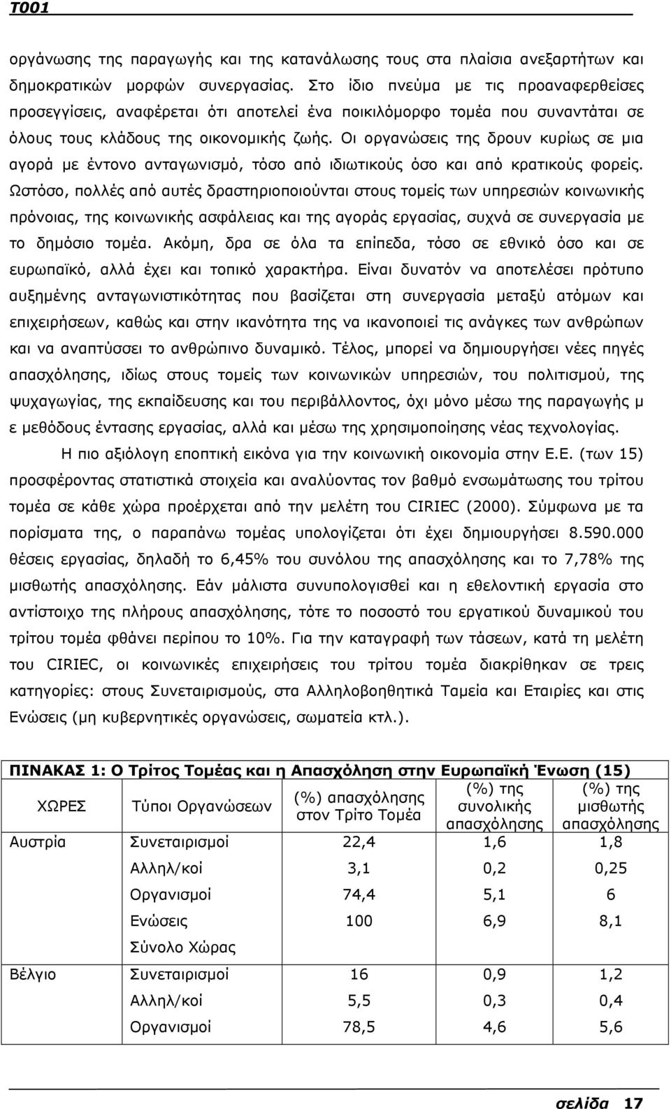 Οι οργανώσεις της δρουν κυρίως σε µια αγορά µε έντονο ανταγωνισµό, τόσο από ιδιωτικούς όσο και από κρατικούς φορείς.