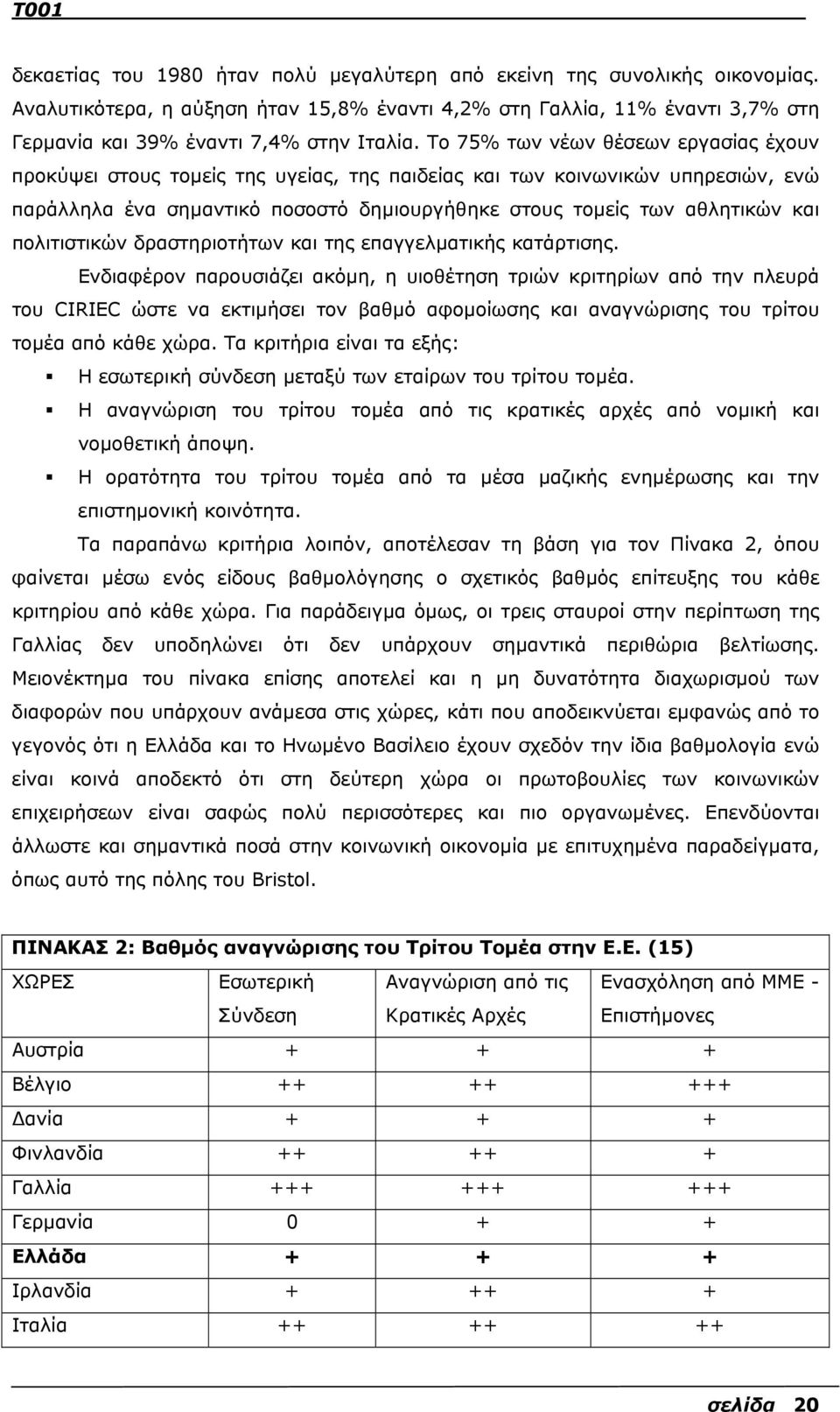 πολιτιστικών δραστηριοτήτων και της επαγγελµατικής κατάρτισης.