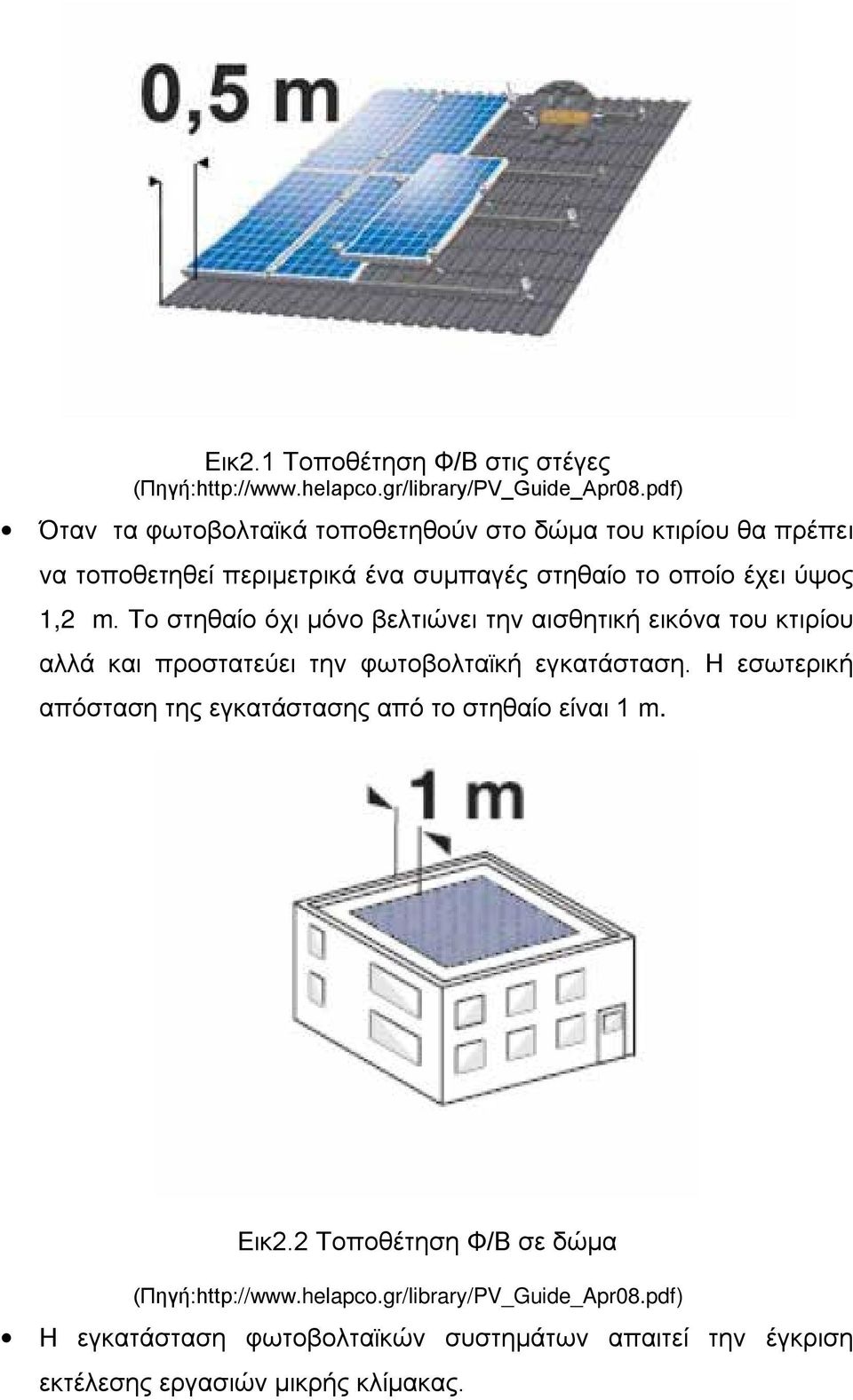 Το στηθαίο όχι μόνο βελτιώνει την αισθητική εικόνα του κτιρίου αλλά και προστατεύει την φωτοβολταϊκή εγκατάσταση.