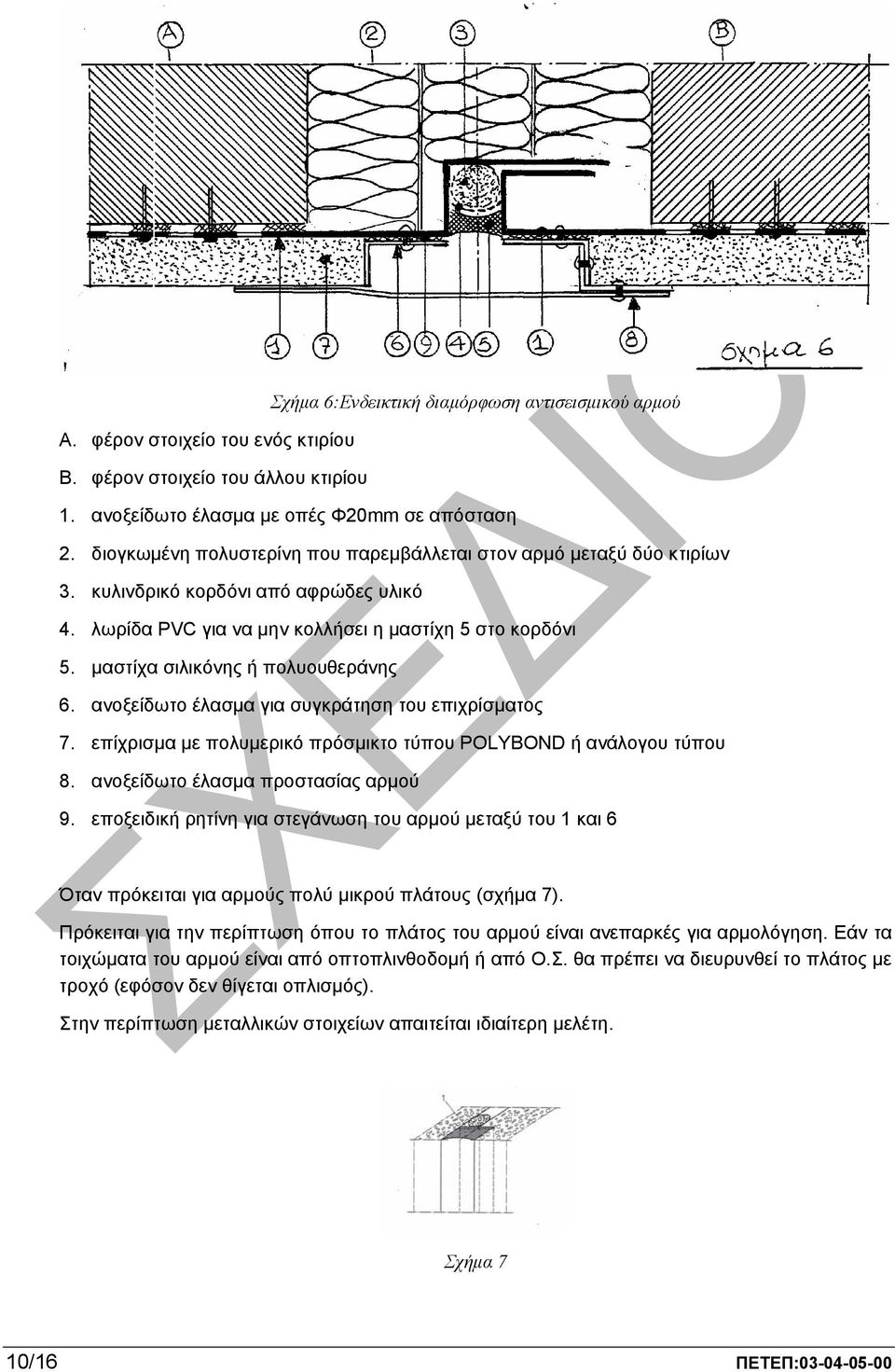 µαστίχα σιλικόνης ή πολυουθεράνης 6. ανοξείδωτο έλασµα για συγκράτηση του επιχρίσµατος 7. επίχρισµα µε πολυµερικό πρόσµικτο τύπου POLYBOND ή ανάλογου τύπου 8. ανοξείδωτο έλασµα προστασίας αρµού 9.