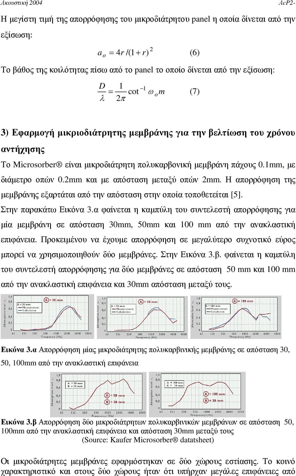 mm και µε απόσταση µεταξύ οπών mm. Η απορρόφηση της µεµβράνης εξαρτάται από την απόσταση στην οποία τοποθετείται [5]. Στην παρακάτω Εικόνα 3.