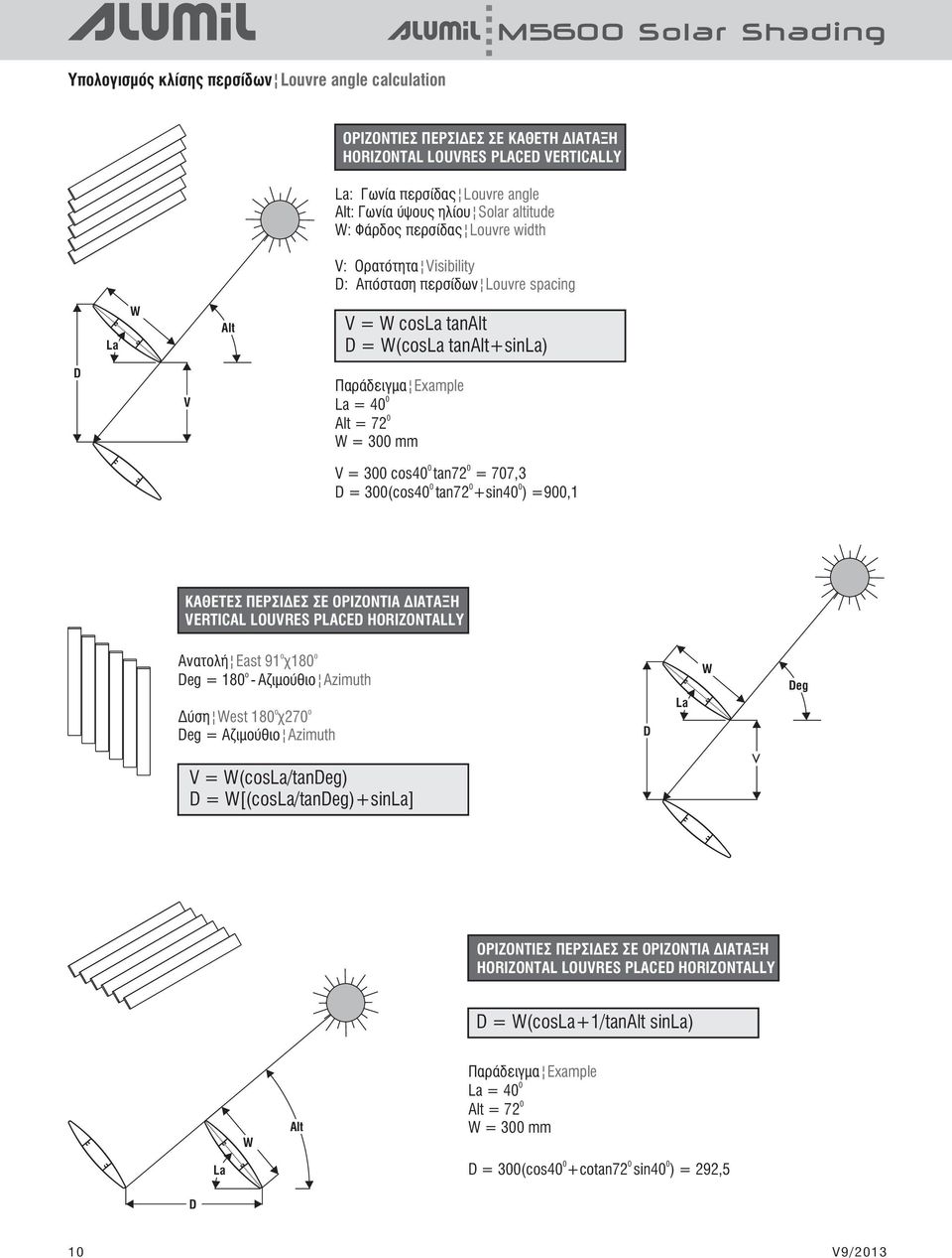 0 0 V = 300 cos0 tan72 = 707,3 0 0 0 D = 300(cos0 tan72 +sin0 ) =900,1 ÊÁÈÅÔÅÓ ÐÅÑÓÉÄÅÓ ÓÅ ÏÑÉÆÏÍÔÉÁ ÄÉÁÔÁÎÇ VERTICAL LOUVRES PLACED HORIZONTALLY o o ÁíáôïëÞ East 91 180 o Deg = 180 - Áæéìïýèéï