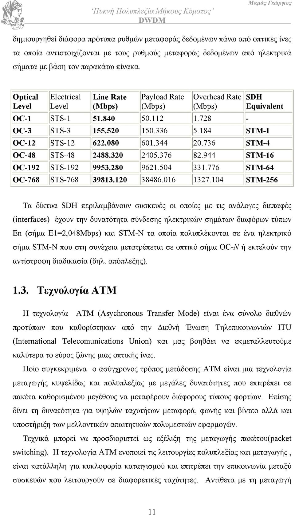 080 601.344 20.736 STM-4 OC-48 STS-48 2488.320 2405.376 82.944 STM-16 OC-192 STS-192 9953.280 9621.504 331.776 STM-64 OC-768 STS-768 39813.120 38486.016 1327.