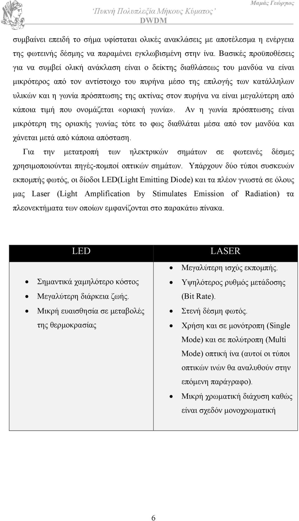 πρόσπτωσης της ακτίνας στον πυρήνα να είναι µεγαλύτερη από κάποια τιµή που ονοµάζεται «οριακή γωνία».