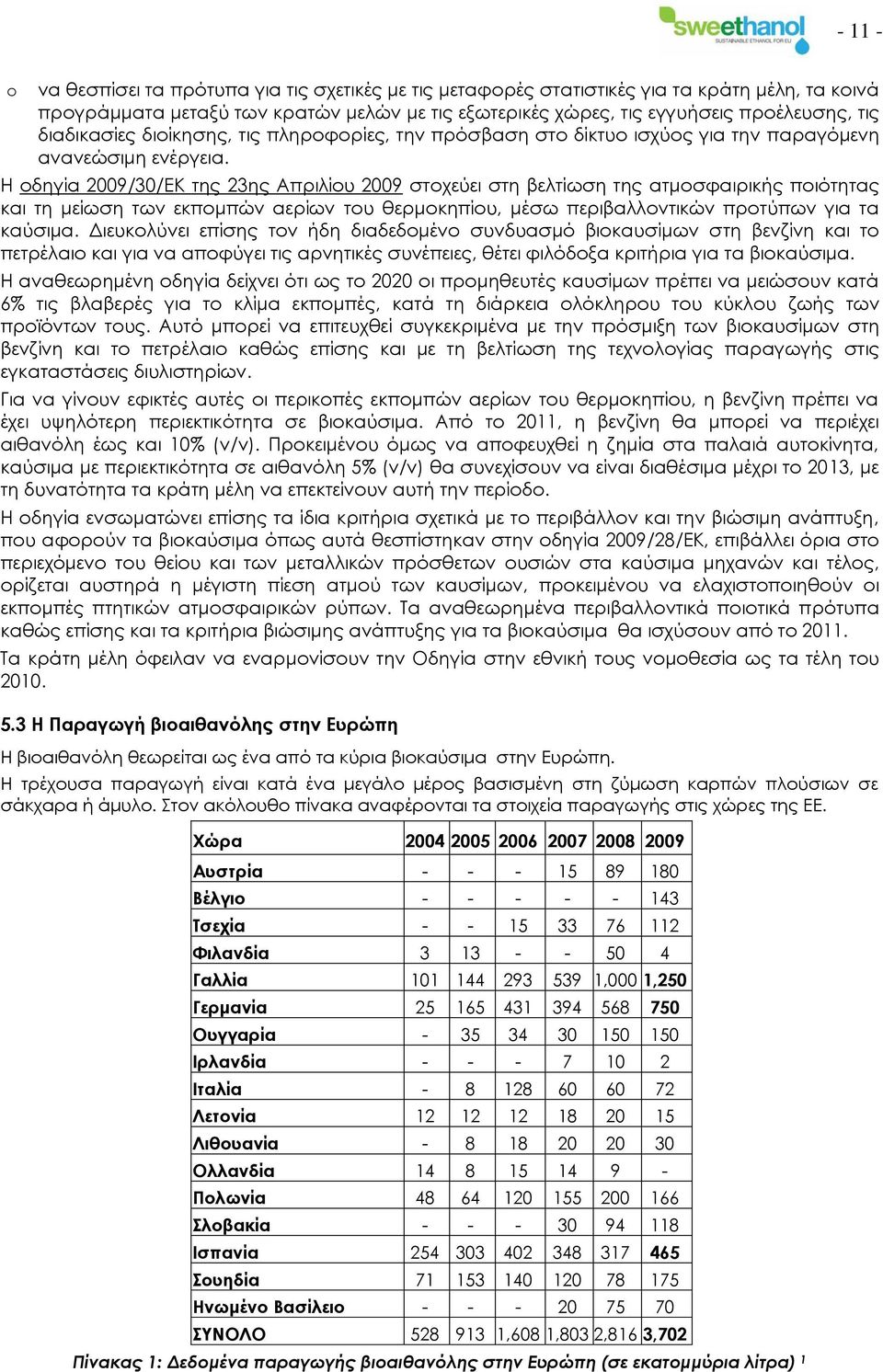 Η οδηγία 2009/30/EΚ της 23ης Απριλίου 2009 στοχεύει στη βελτίωση της ατμοσφαιρικής ποιότητας και τη μείωση των εκπομπών αερίων του θερμοκηπίου, μέσω περιβαλλοντικών προτύπων για τα καύσιμα.