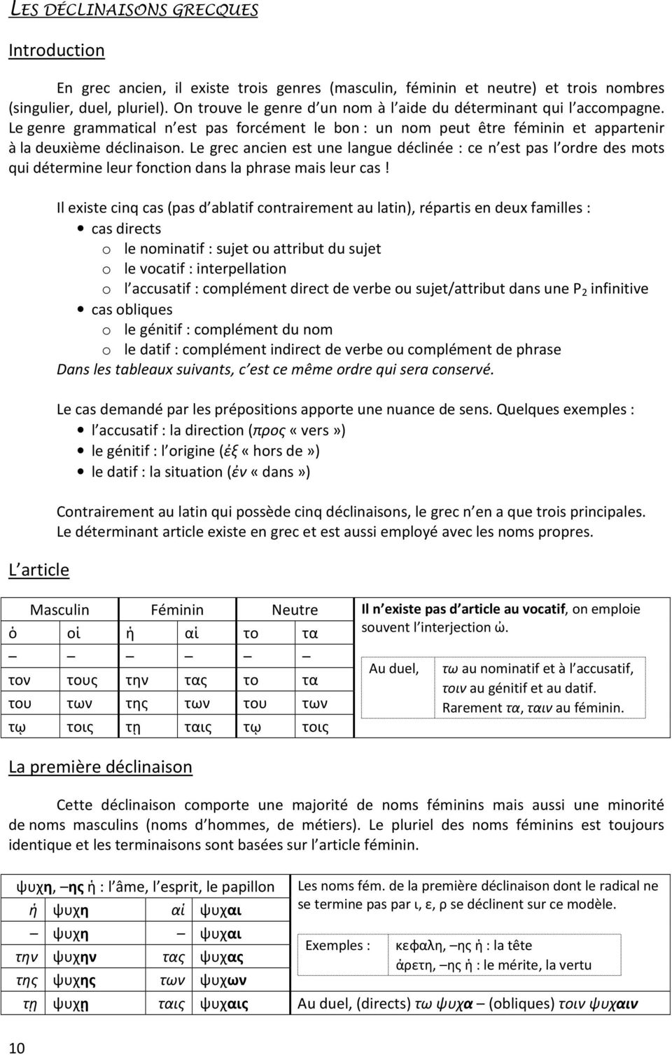 Le grec ancien est une langue déclinée : ce n est pas l ordre des mots qui détermine leur fonction dans la phrase mais leur cas!