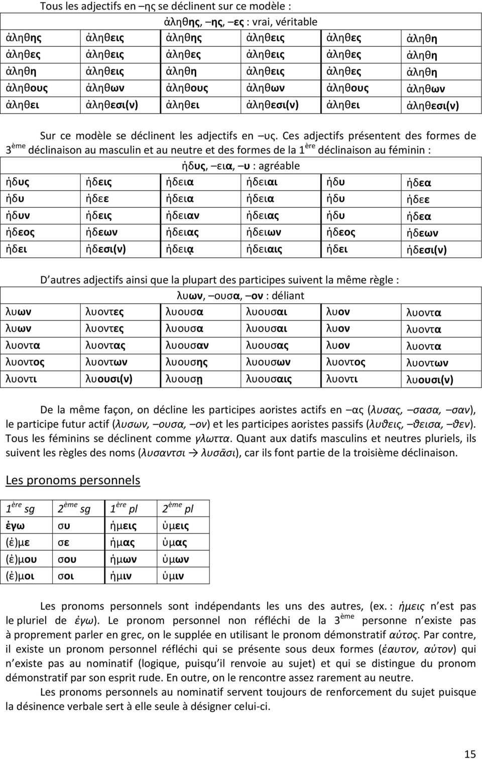 Ces adjectifs présentent des formes de 3 ème déclinaison au masculin et au neutre et des formes de la 1 ère déclinaison au féminin : ἡδυς, εια,υ : agréable ἡδυς ἡδεις ἡδεια ἡδειαι ἡδυ ἡδεα ἡδυ ἡδεε