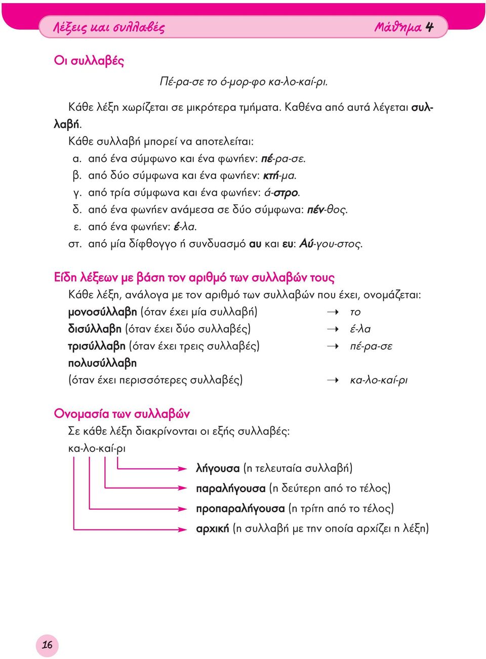 από ένα φωνήεν: έ-λα. στ. από μία δίφθογγο ή συνδυασμό αυ και ευ: Αύ-γου-στος.