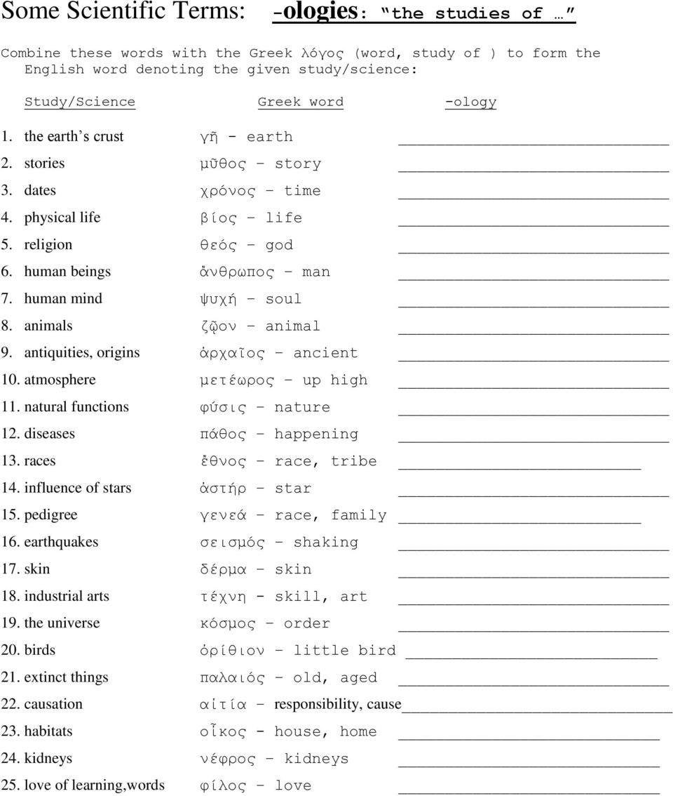 antiquities, origins ἀρχαῖος ancient 10. atmosphere μετέωρος up high 11. natural functions φύσις nature 12. diseases πάθος happening 13. races ἔθνος race, tribe 14. influence of stars ἀστήρ star 15.