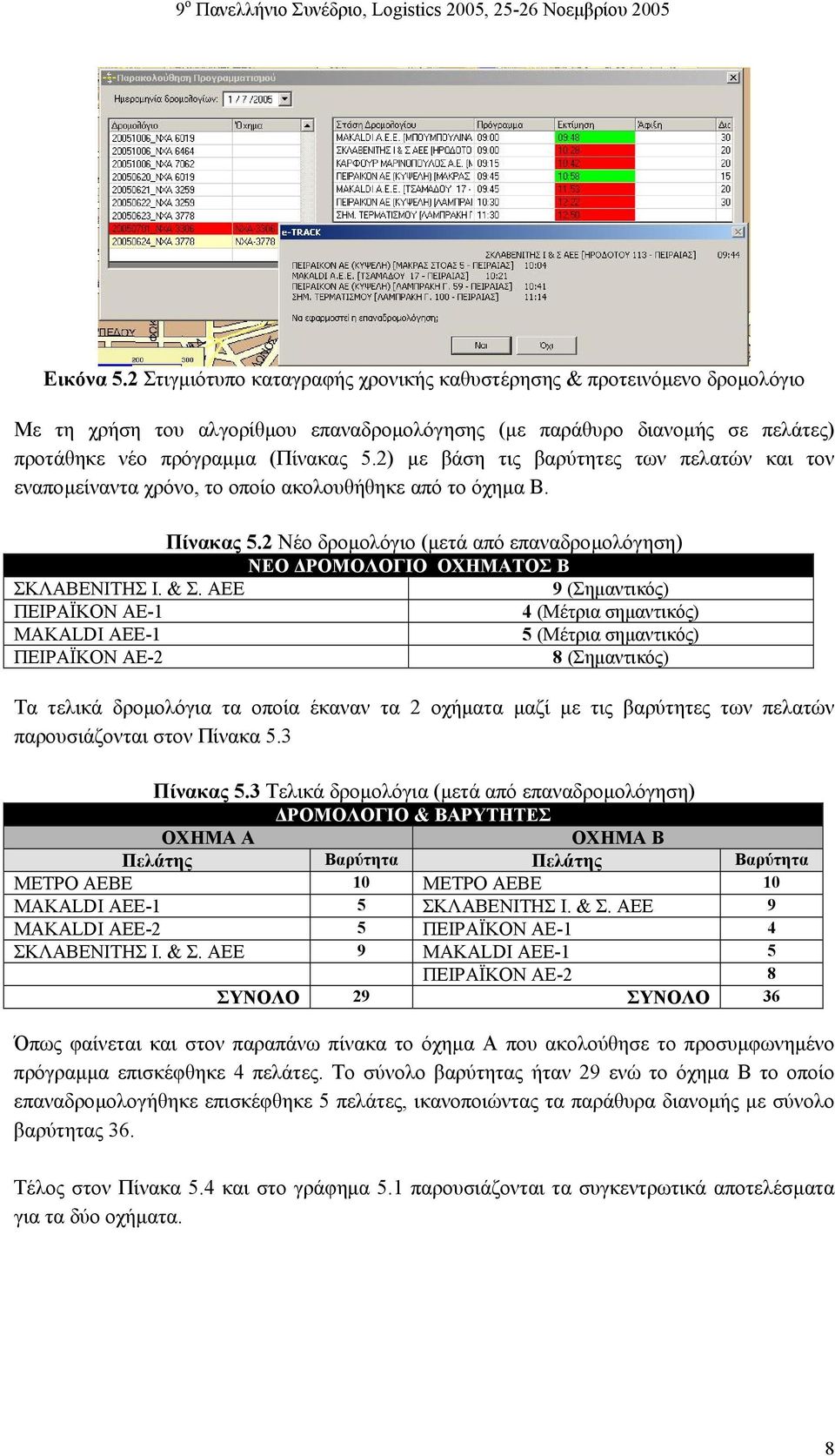 & Σ. ΑΕΕ 9 (Σηµαντικός) ΠΕΙΡΑΪΚΟΝ ΑΕ-1 4 (Μέτρια σηµαντικός) MAKALDI AEE-1 5 (Μέτρια σηµαντικός) ΠΕΙΡΑΪΚΟΝ ΑΕ-2 8 (Σηµαντικός) Τα τελικά δροµολόγια τα οποία έκαναν τα 2 οχήµατα µαζί µε τις βαρύτητες