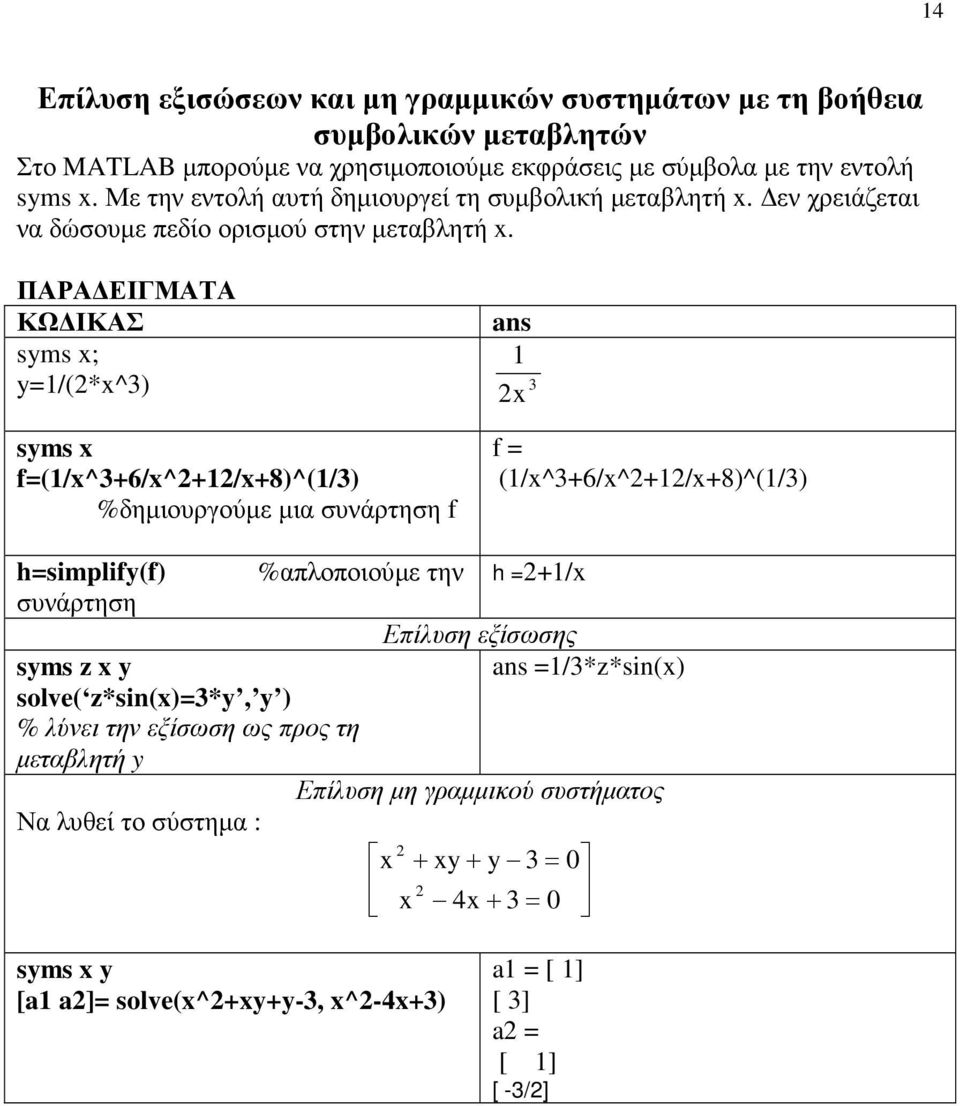 ΠΑΡΑ ΕΙΓΜΑΤΑ ΚΩ ΙΚΑΣ ans syms ; y=/(*^) syms f=(/^+6/^+/+8)^(/) %δηµιουργούµε µια συνάρτηση f f = (/^+6/^+/+8)^(/) h=simplify(f) συνάρτηση %απλοποιούµε την syms z y