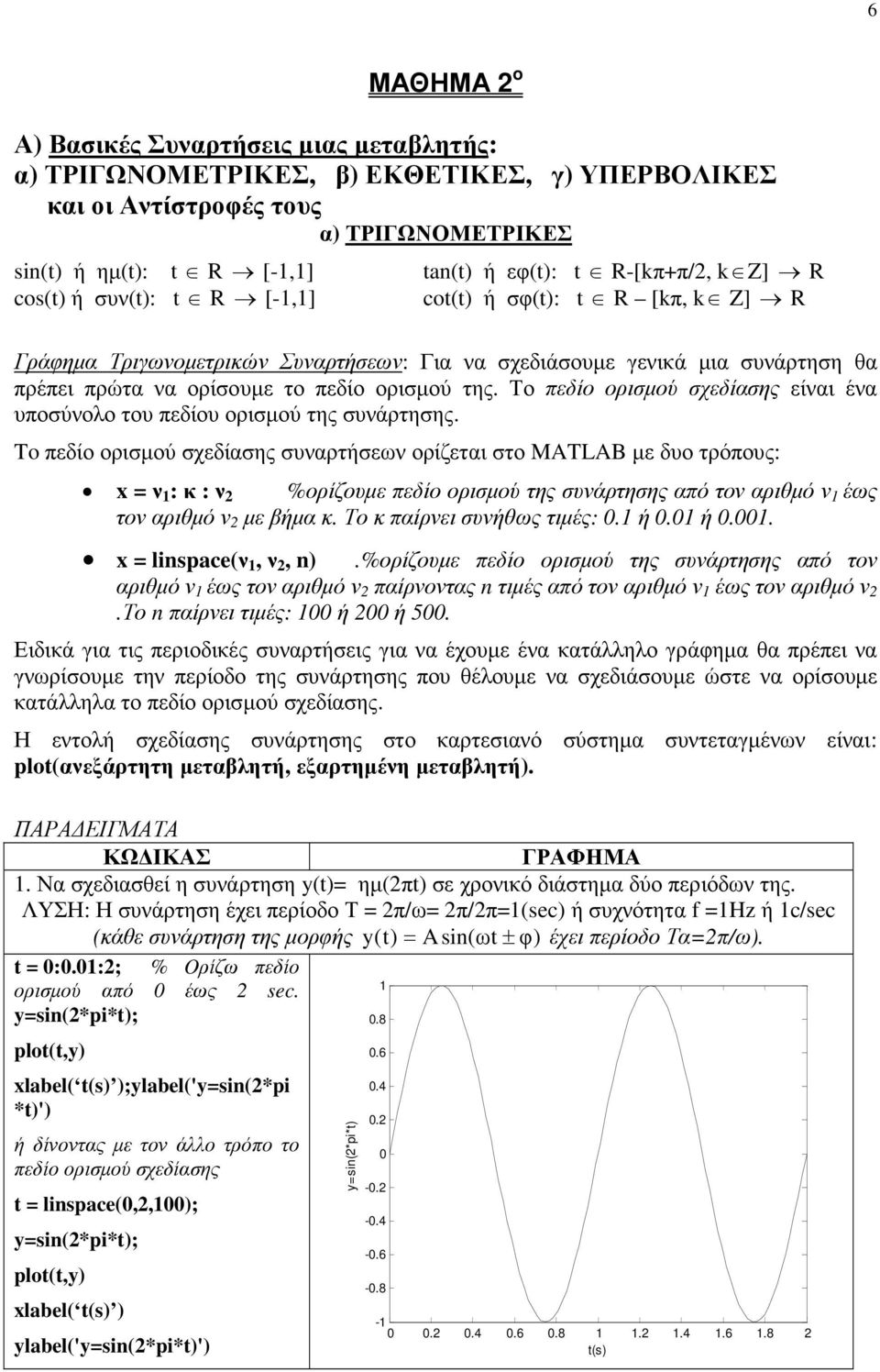 Το πεδίο ορισµού σχεδίασης είναι ένα υποσύνολο του πεδίου ορισµού της συνάρτησης.