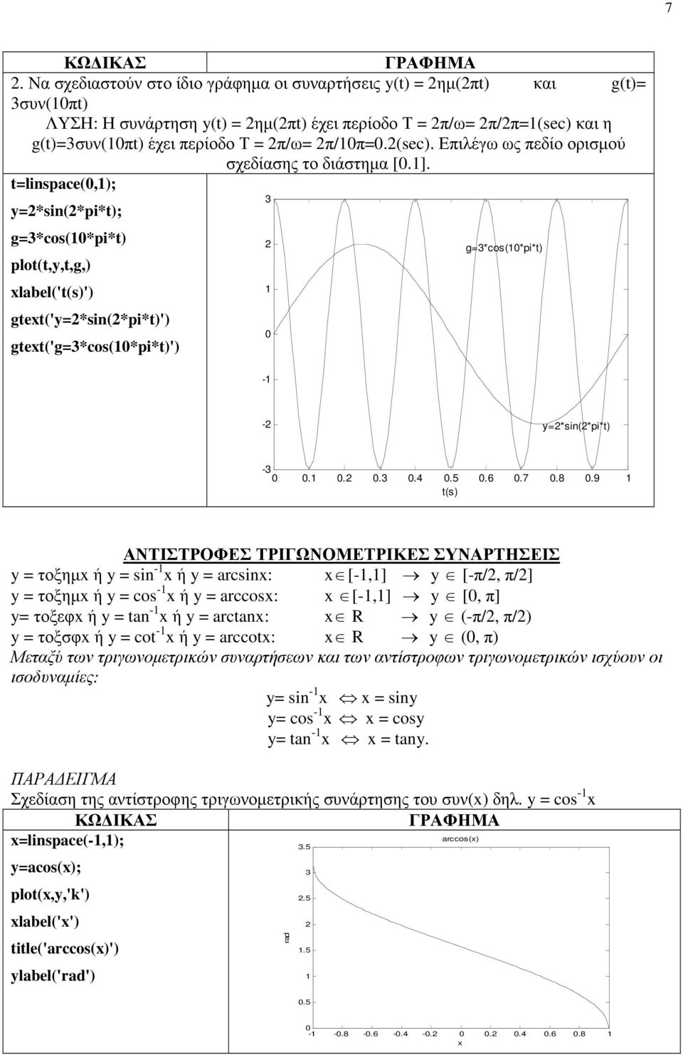 ]. t=linspace(,); y=*sin(*pi*t); g=*cos(*pi*t) plot(t,y,t,g,) label('t(s)') gtet('y=*sin(*pi*t)') gtet('g=*cos(*pi*t)') - g=*cos(*pi*t) - y=*sin(*pi*t) -....4.5.6.7.8.