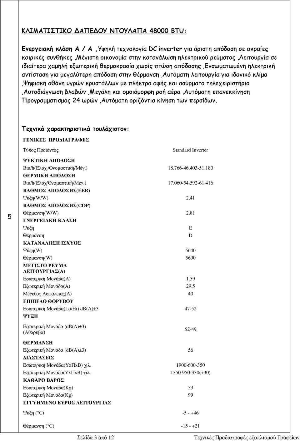 οθόνη υγρών κρυστάλλων µε πλήκτρα αφής και ασύρµατο τηλεχειριστήριο,αυτοδιάγνωση βλαβών,μεγάλη και οµοιόµορφη ροή αέρα,αυτόµατη επανεκκίνηση Προγραµµατισµός 24 ωρών,αυτόµατη οριζόντια κίνηση των