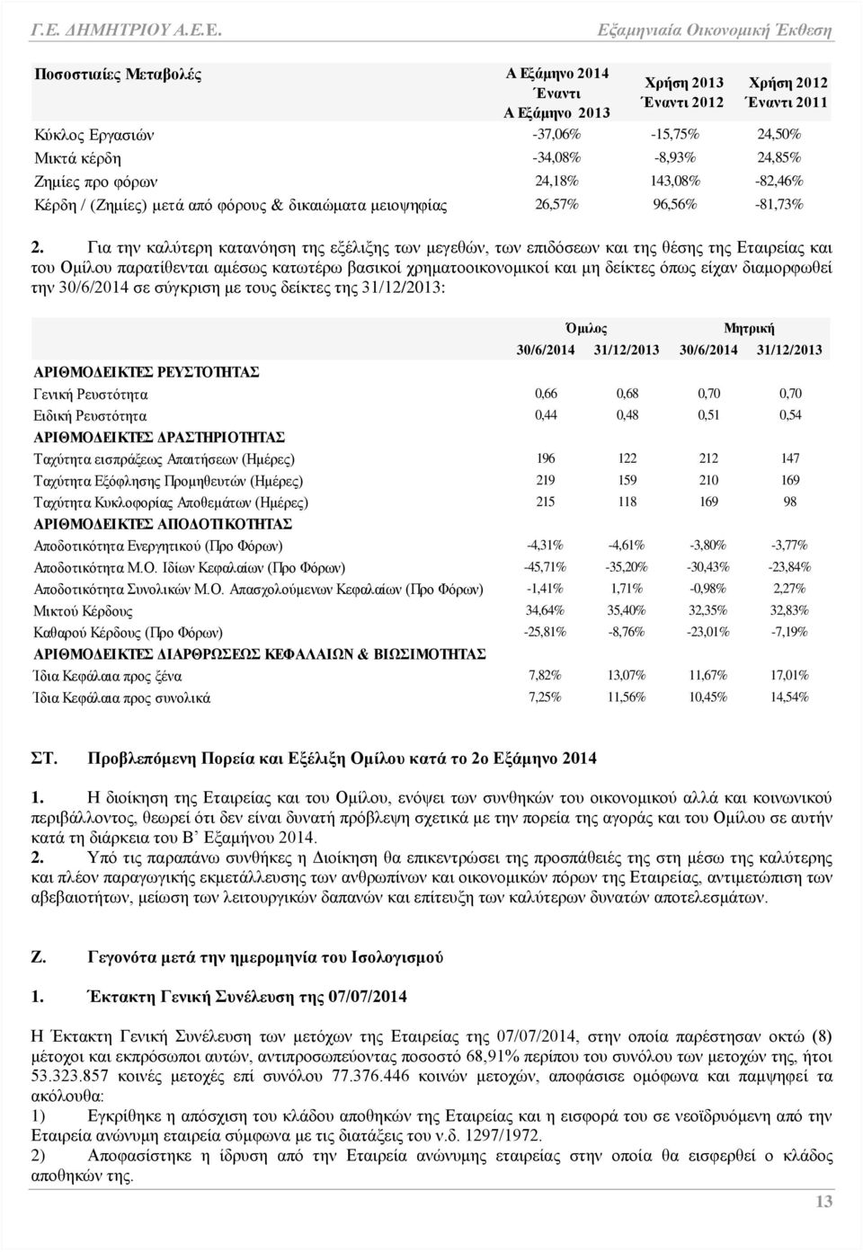 Για την καλύτερη κατανόηση της εξέλιξης των μεγεθών, των επιδόσεων και της θέσης της Εταιρείας και του Ομίλου παρατίθενται αμέσως κατωτέρω βασικοί χρηματοοικονομικοί και μη δείκτες όπως είχαν