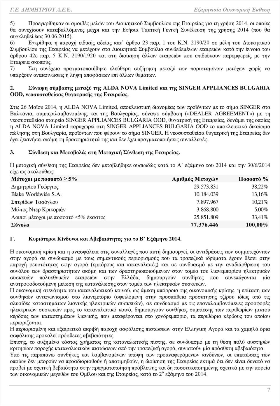 2190/20 σε μέλη του Διοικητικού Συμβουλίου της Εταιρείας να μετέχουν στα Διοικητικά Συμβούλια συνδεδεμένων εταιρειών κατά την έννοια του άρθρου 42ε παρ. 5 Κ.Ν.