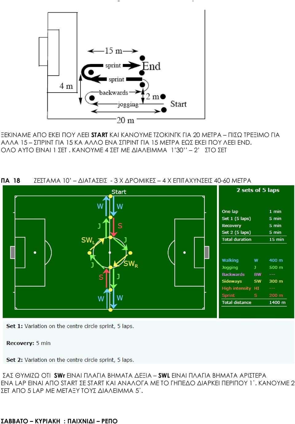 ΚΑΝΟΥΜΕ 4 ΣΕΤ ΜΕ ΙΑΛΕΙΜΜΑ 1 30 2 ΣΤΟ ΣΕΤ ΠΑ 18 ΖΕΣΤΑΜΑ 10 ΙΑΤΑΣΕΙΣ - 3 Χ ΡΟΜΙΚΕΣ 4 Χ ΕΠΙΤΑΧΥΝΣΕΙΣ 40-60 ΜΕΤΡΑ ΣΑΣ ΘΥΜΙΖΩ ΟΤΙ SWr