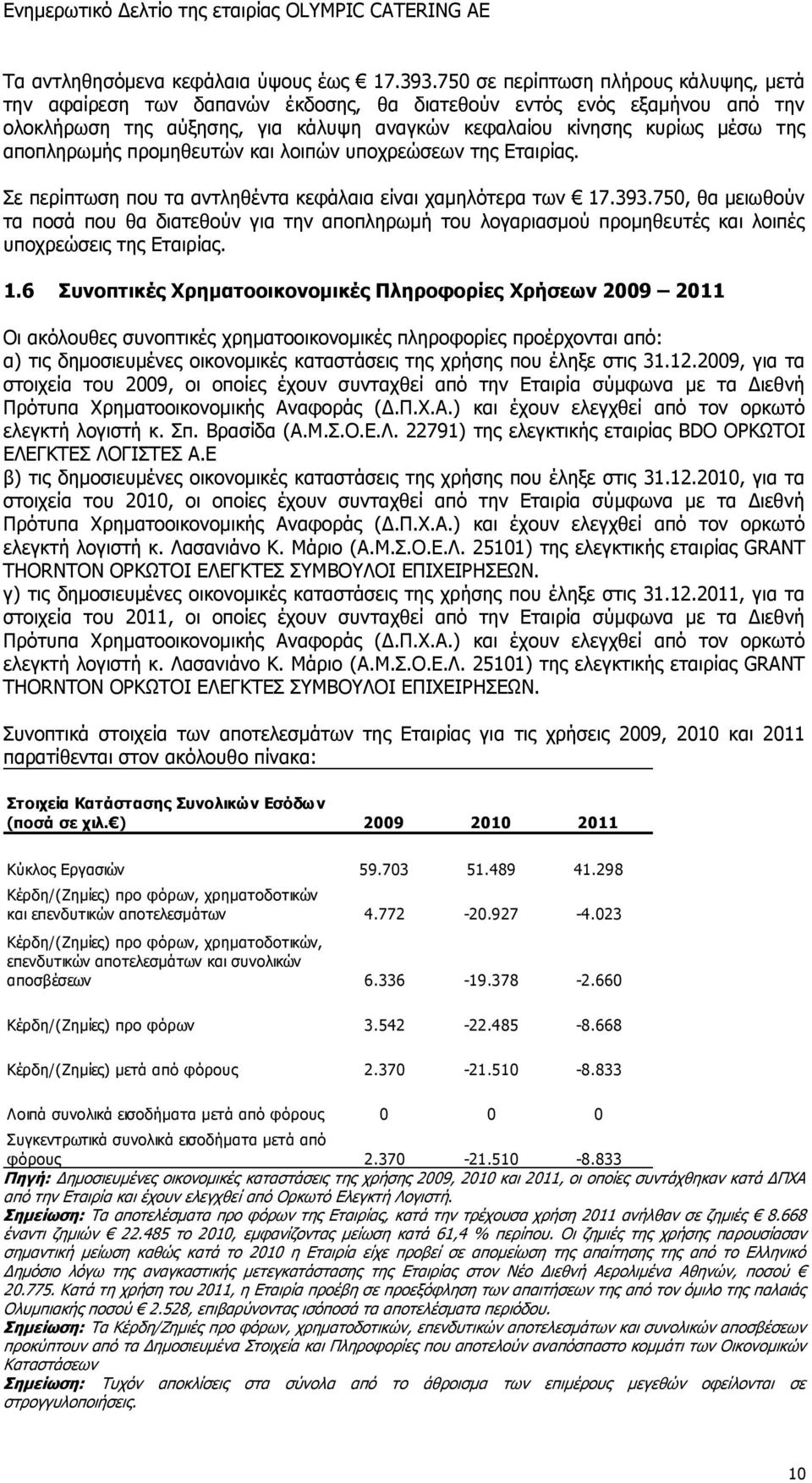 αποπληρωμής προμηθευτών και λοιπών υποχρεώσεων της Εταιρίας. Σε περίπτωση που τα αντληθέντα κεφάλαια είναι χαμηλότερα των 17.393.