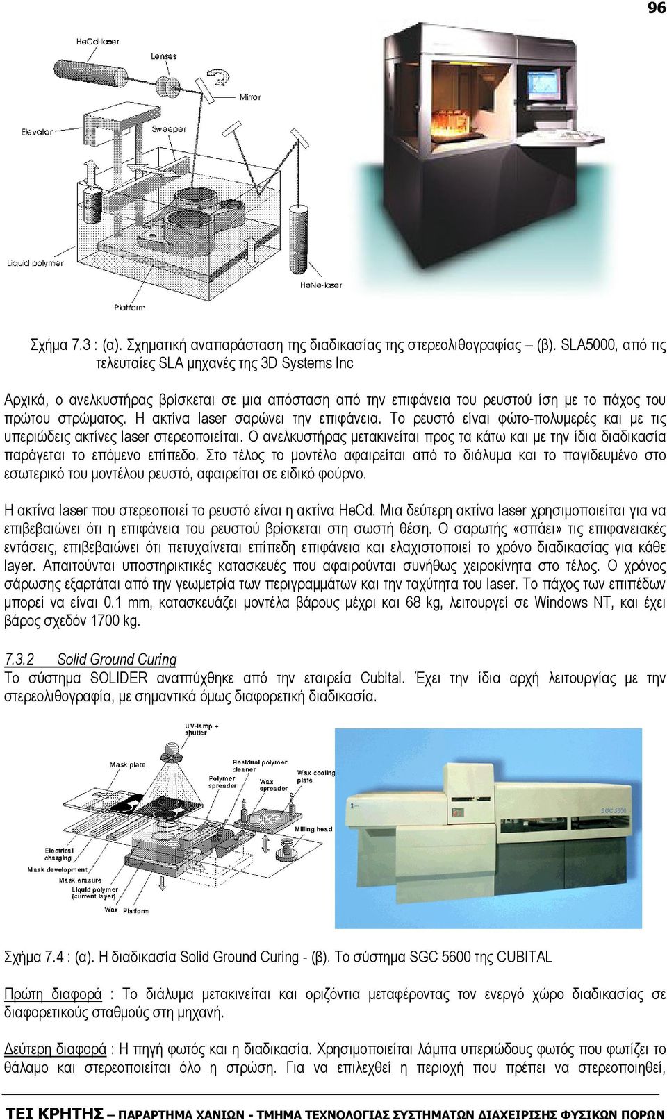 Η ακτίνα laser σαρώνει την επιφάνεια. Το ρευστό είναι φώτο-πολυµερές και µε τις υπεριώδεις ακτίνες laser στερεοποιείται.