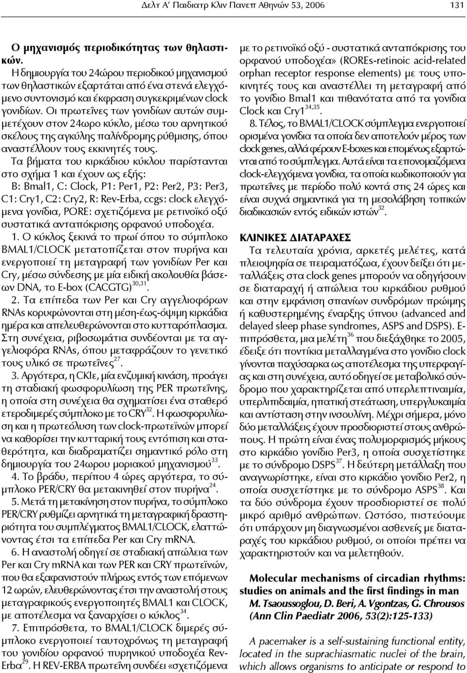 Οι πρωτεΐνες των γονιδίων αυτών συμμετέχουν στον 24ωρο κύκλο, μέσω του αρνητικού σκέλους της αγκύλης παλίνδρομης ρύθμισης, όπου αναστέλλουν τους εκκινητές τους.