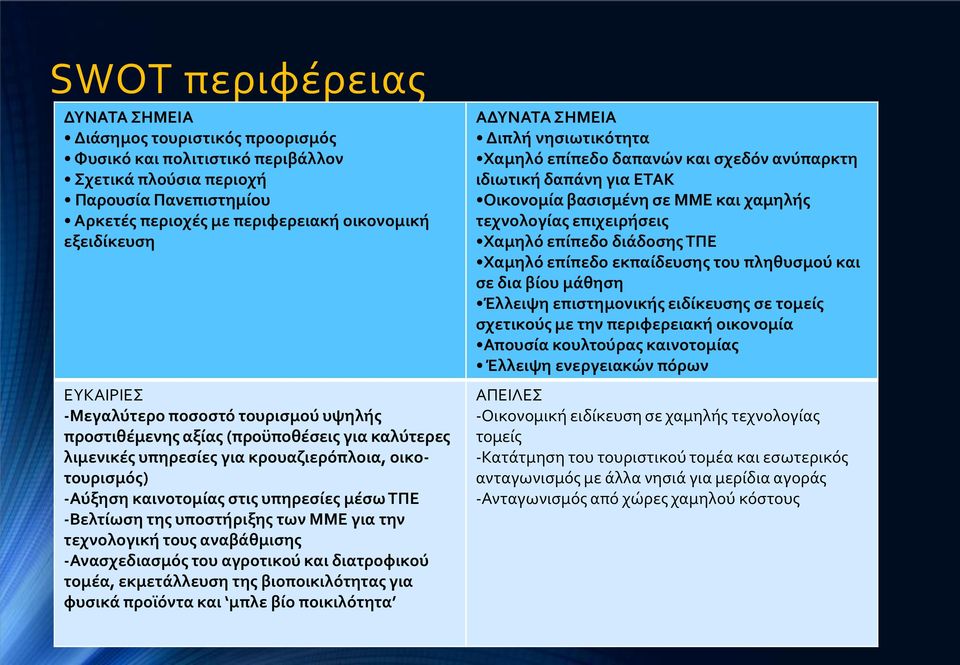 -Βελτίωση της υποστήριξης των ΜΜΕ για την τεχνολογική τους αναβάθμισης -Ανασχεδιασμός του αγροτικού και διατροφικού τομέα, εκμετάλλευση της βιοποικιλότητας για φυσικά προϊόντα και μπλε βίο