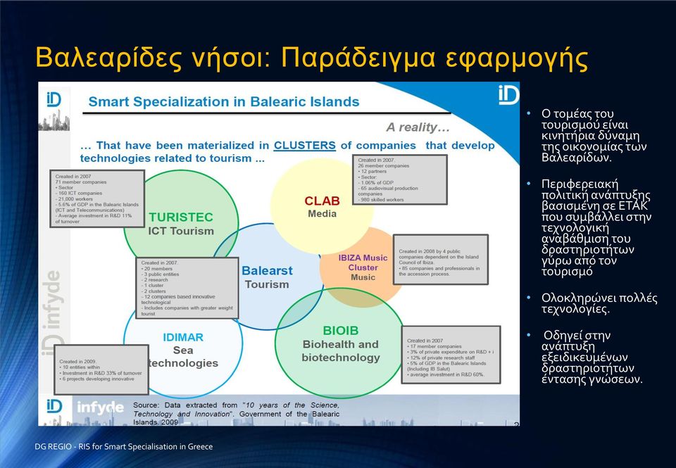 Περιφερειακή πολιτική ανάπτυξης βασισμένη σε ΕΤΑΚ που συμβάλλει στην τεχνολογική