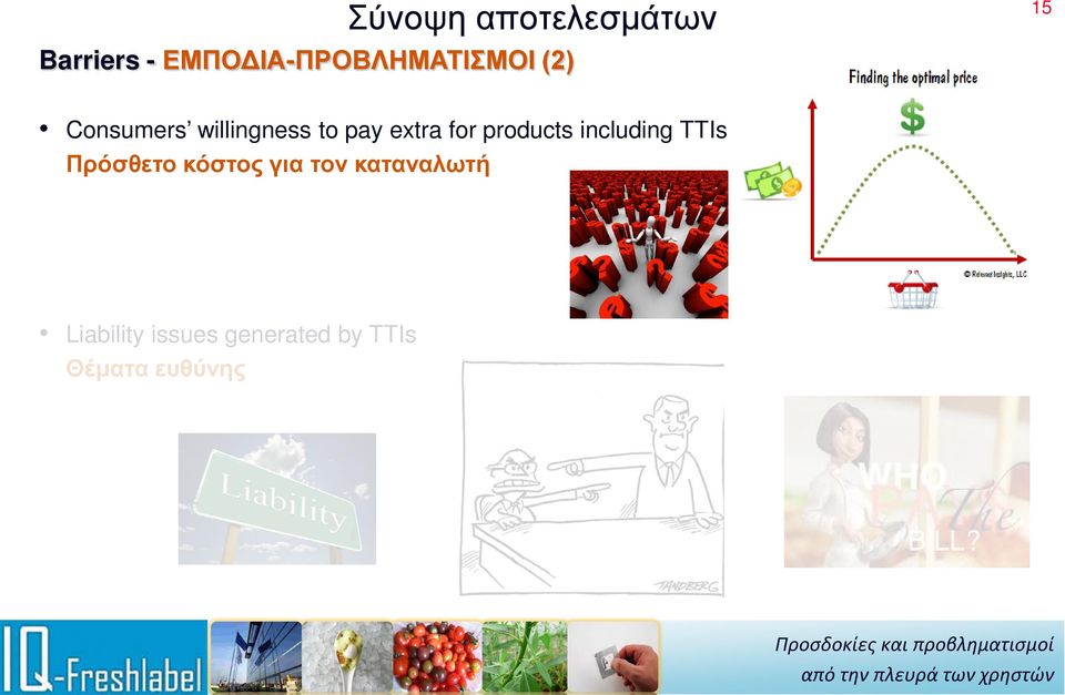 to pay extra for products including TTIs Πρόσθετο