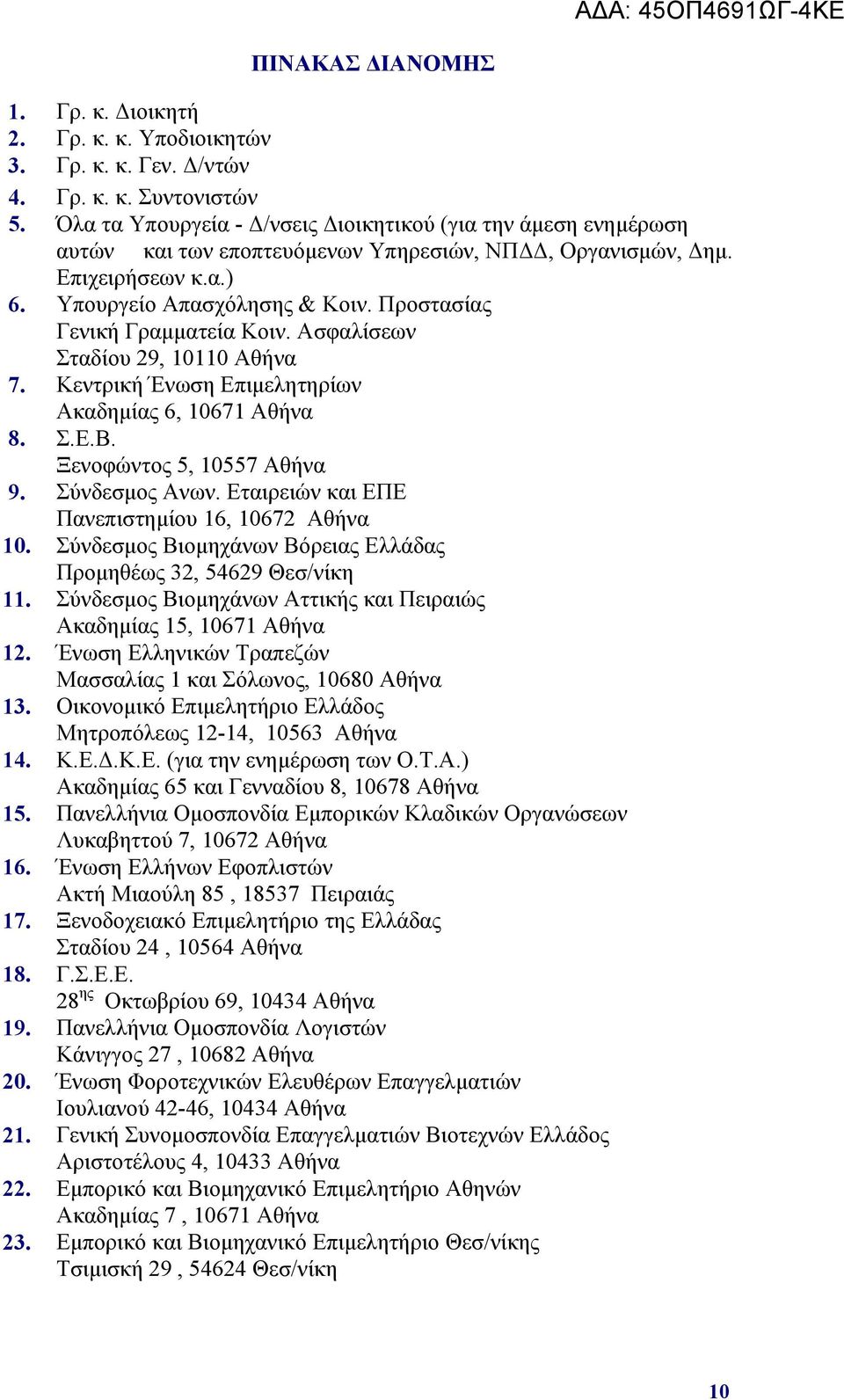 Προστασίας Γενική Γραμματεία Κοιν. Ασφαλίσεων Σταδίου 29, 10110 Αθήνα 7. Κεντρική Ένωση Επιμελητηρίων Ακαδημίας 6, 10671 Αθήνα 8. Σ.Ε.Β. Ξενοφώντος 5, 10557 Αθήνα 9. Σύνδεσμος Ανων.