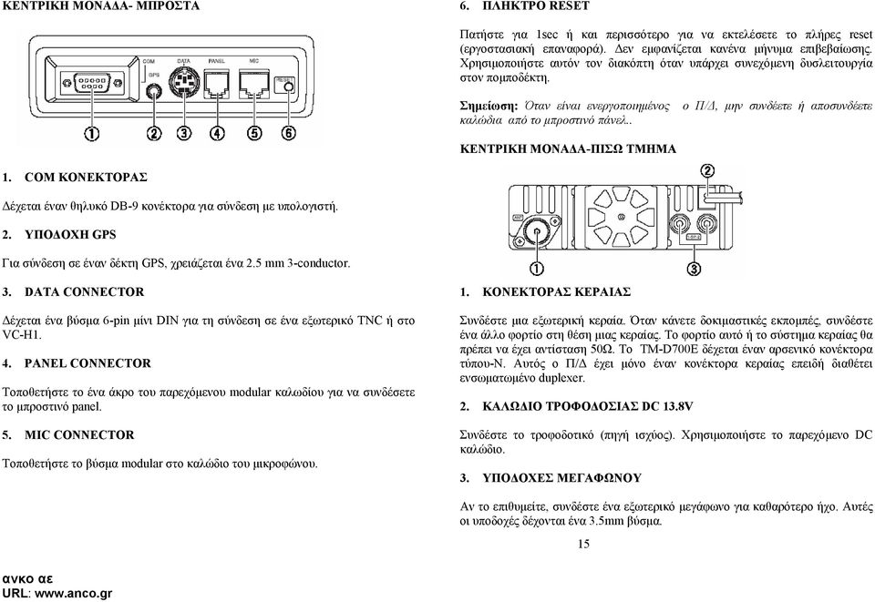 . ΚΕΝΤΡΙΚΗ ΜΟΝΑ Α-ΠΙΣΩ ΤΜΗΜΑ 1. COM ΚΟΝΕΚΤΟΡΑΣ έχεται έναν θηλυκό DB-9 κονέκτορα για σύνδεση µε υπολογιστή. 2. ΥΠΟ ΟΧΗ GPS Για σύνδεση σε έναν δέκτη GPS, χρειάζεται ένα 2.5 mm 3-