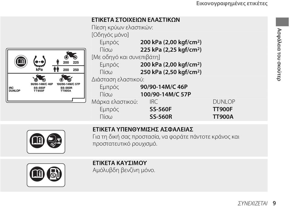 90/90-14M/C 46P Πίσω 100/90-14M/C 57P Μάρκα ελαστικού: IRC DUNLOP Εμπρός SS-560F TT900F Πίσω SS-560R TT900A Ασφάλεια του σκούτερ ΕΤΙΚΕΤΑ