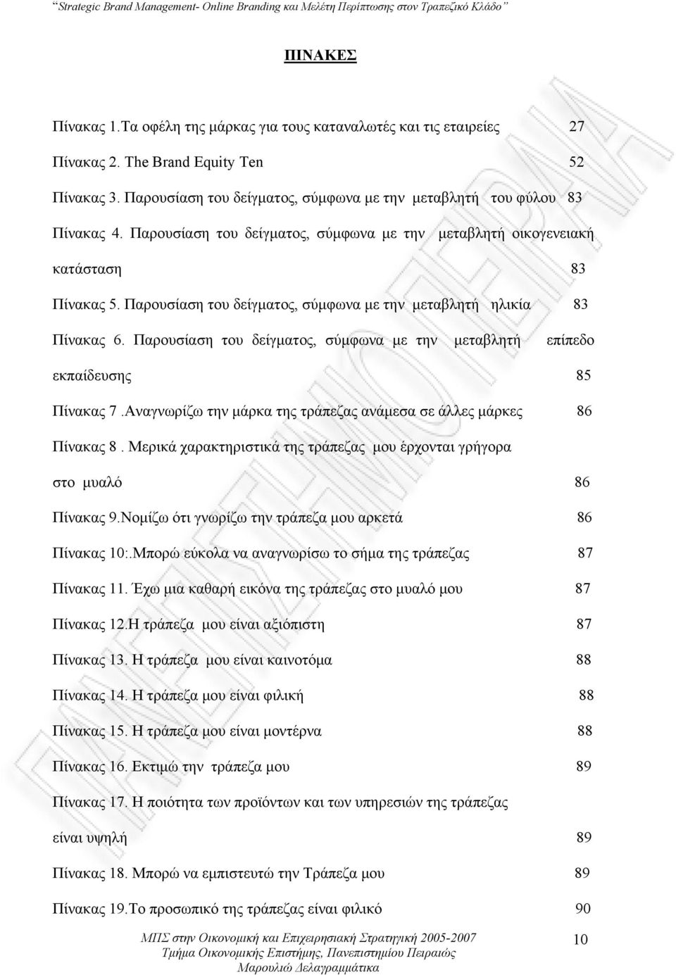 Παρουσίαση του δείγματος, σύμφωνα με την μεταβλητή επίπεδο εκπαίδευσης 85 Πίνακας 7.Αναγνωρίζω την μάρκα της τράπεζας ανάμεσα σε άλλες μάρκες 86 Πίνακας 8.