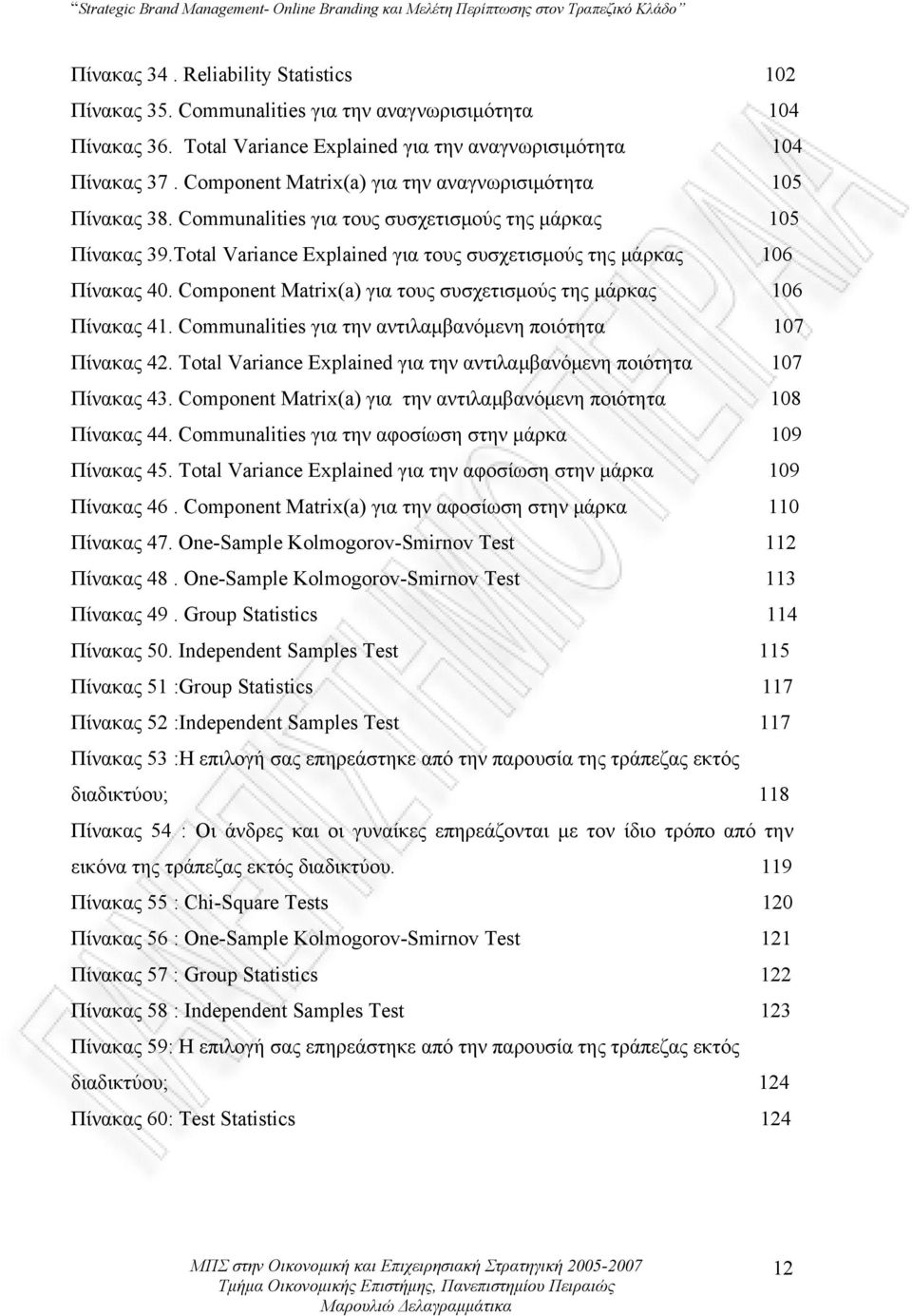 Component Matrix(a) για τους συσχετισμούς της μάρκας 106 Πίνακας 41. Communalities για την αντιλαμβανόμενη ποιότητα 107 Πίνακας 42.