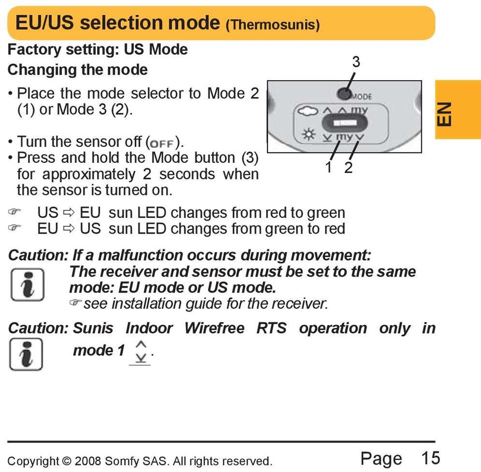 US EU sun LED changes from red to green EU US sun LED changes from green to red Caution: If a malfunction occurs during movement: The