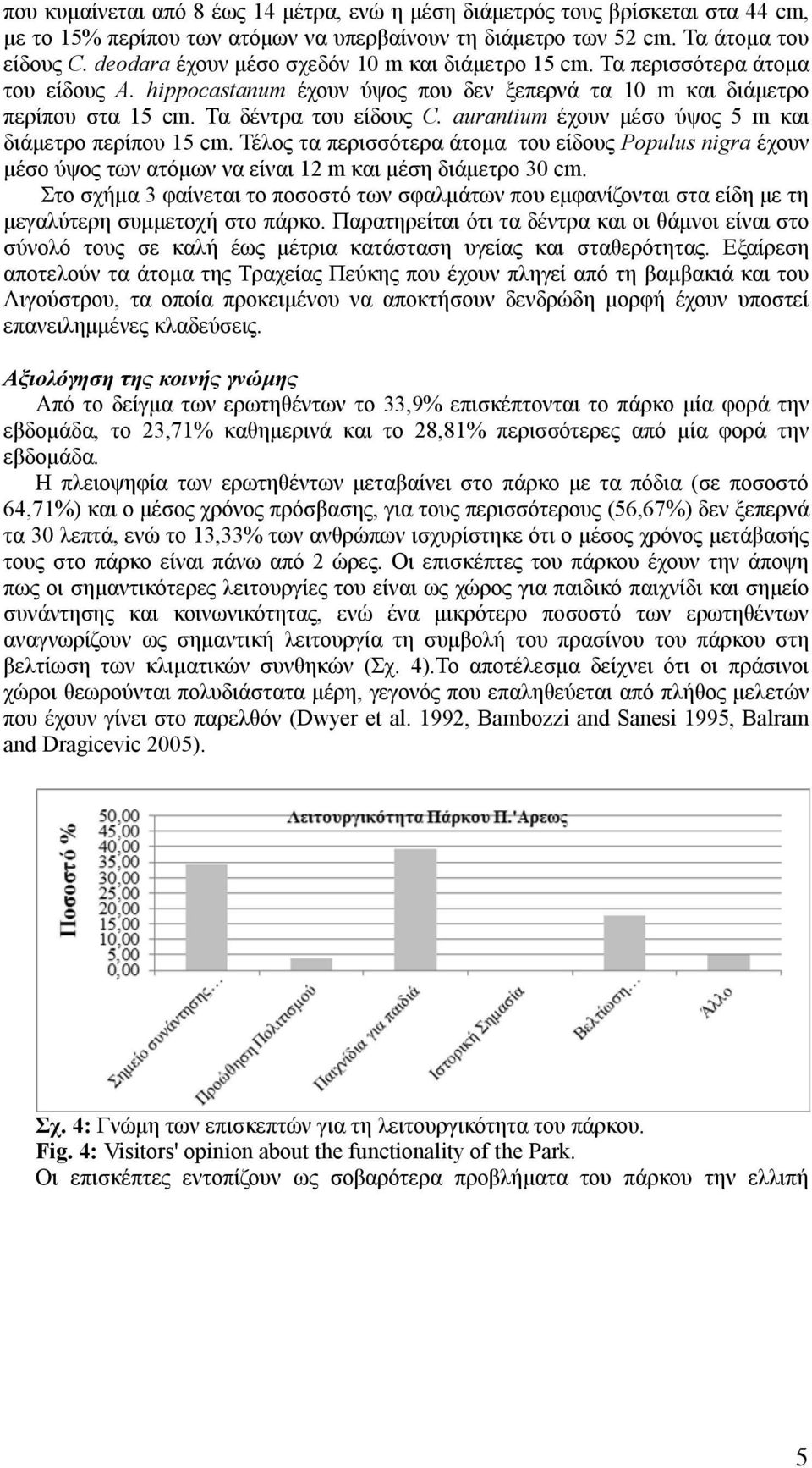 aurantium έχουν μέσο ύψος 5 m και διάμετρο περίπου 15 cm. Τέλος τα περισσότερα άτομα του είδους Populus nigra έχουν μέσο ύψος των ατόμων να είναι 12 m και μέση διάμετρο 30 cm.