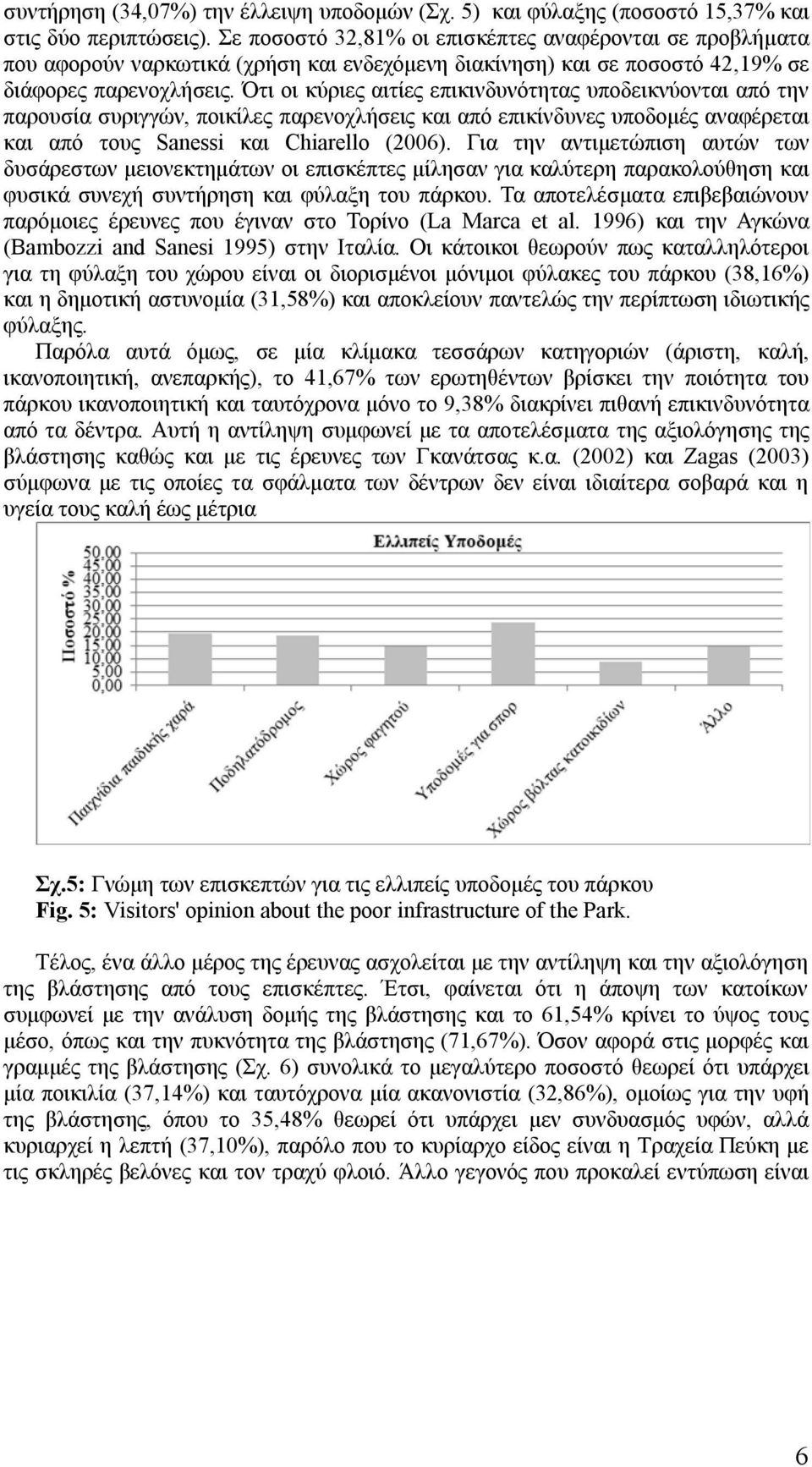 Ότι οι κύριες αιτίες επικινδυνότητας υποδεικνύονται από την παρουσία συριγγών, ποικίλες παρενοχλήσεις και από επικίνδυνες υποδομές αναφέρεται και από τους Sanessi και Chiarello (2006).