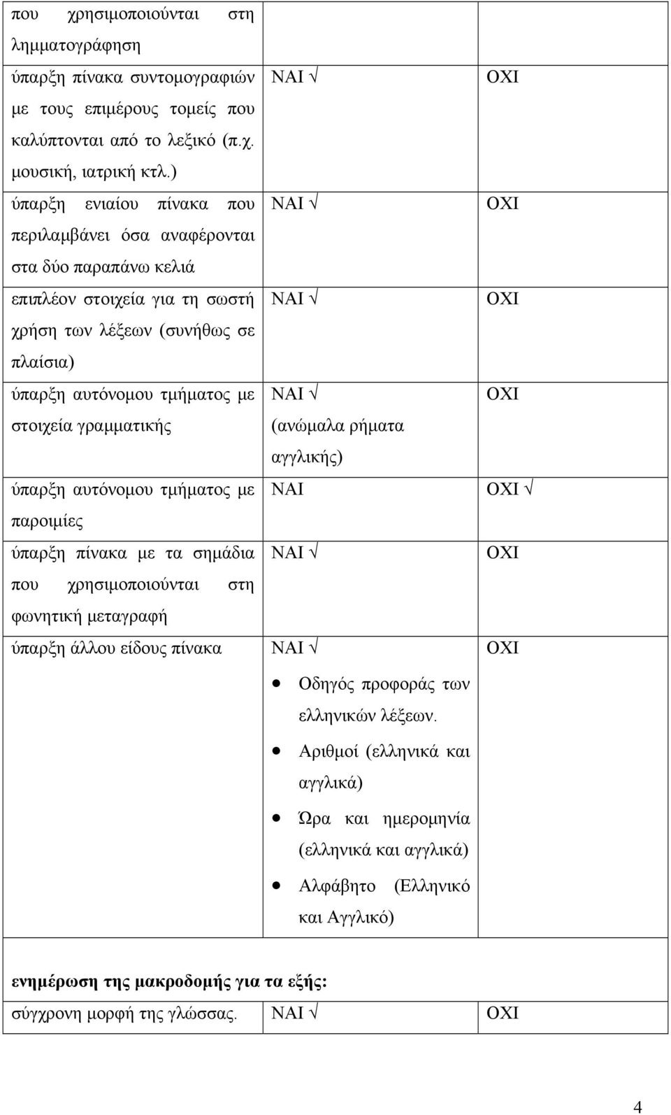 στοιχεία γραμματικής ύπαρξη αυτόνομου τμήματος με παροιμίες ύπαρξη πίνακα με τα σημάδια που χρησιμοποιούνται στη φωνητική μεταγραφή ύπαρξη άλλου είδους πίνακα (ανώμαλα ρήματα