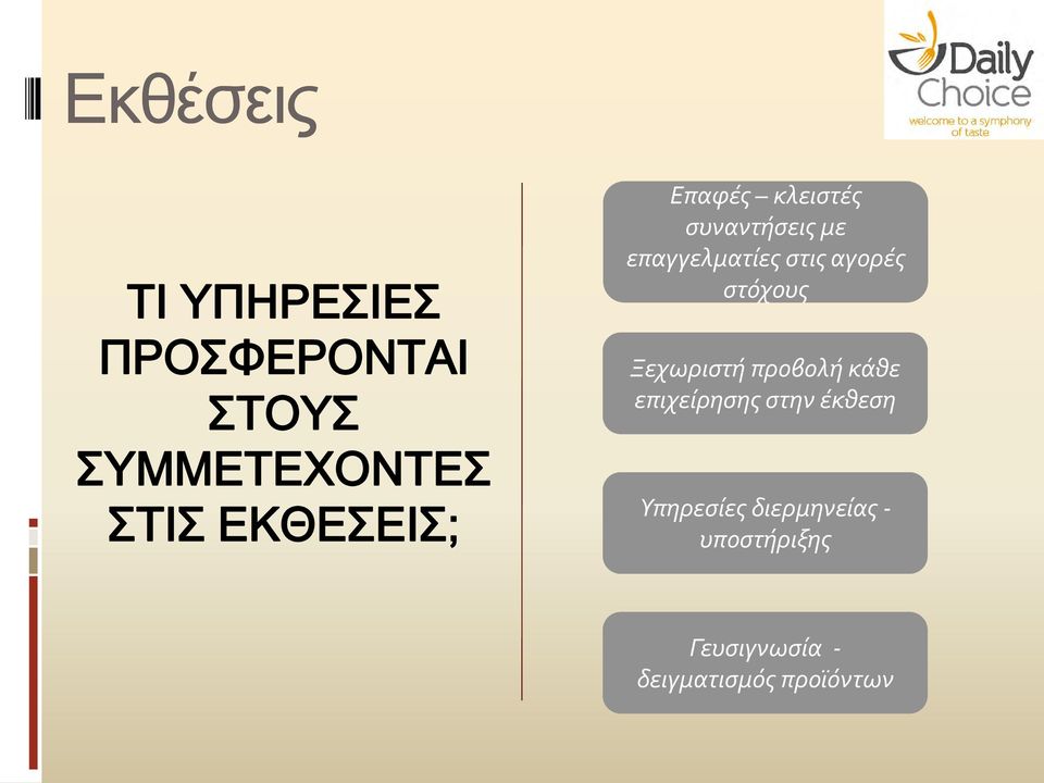 αγορές στόχους Ξεχωριστή προβολή κάθε επιχείρησης στην έκθεση