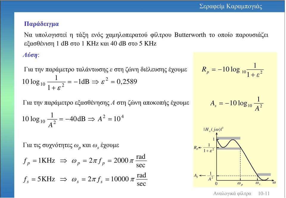 ζώνη διέλευσης έχουµε log db ε,589 + ε Για την παράµετρο εξασθένησης Α στη ζώνη αποκοπής