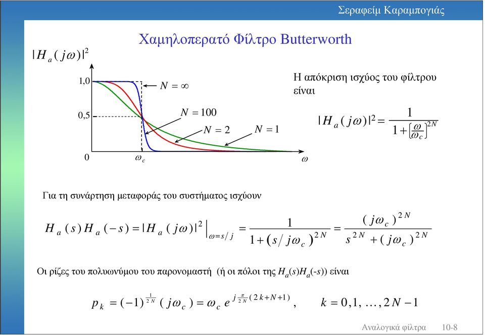 συστήµατος ισχύουν j j j j N N + + j N N