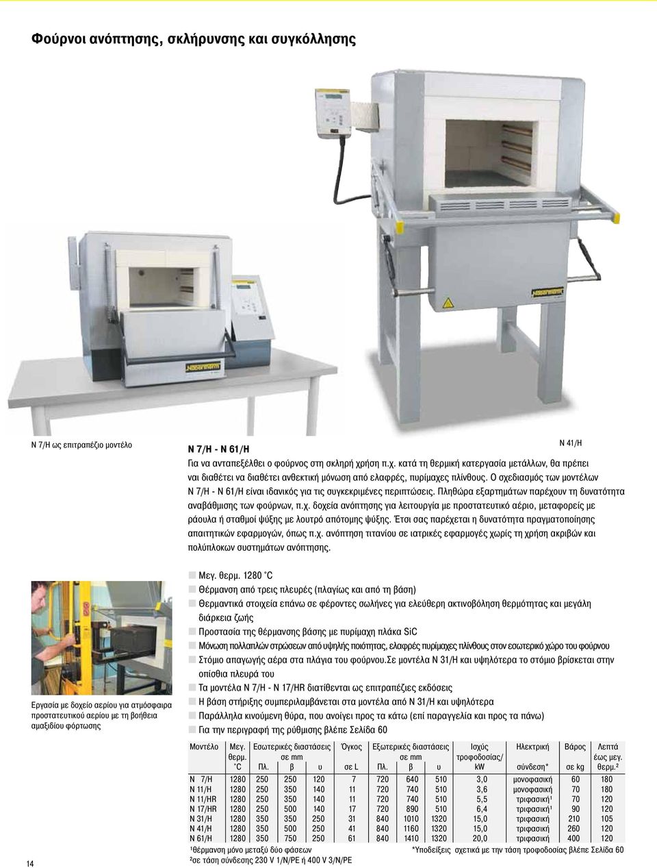 Ο σχεδιασμός των μοντέλων N 7/H - N 61/H είναι ιδανικός για τις συγκεκριμένες περιπτώσεις. Πληθώρα εξαρτημάτων παρέχουν τη δυνατότητα αναβάθμισης των φούρνων, π.χ. δοχεία ανόπτησης για λειτουργία με προστατευτικό αέριο, μεταφορείς με ράουλα ή σταθμοί ψύξης με λουτρό απότομης ψύξης.