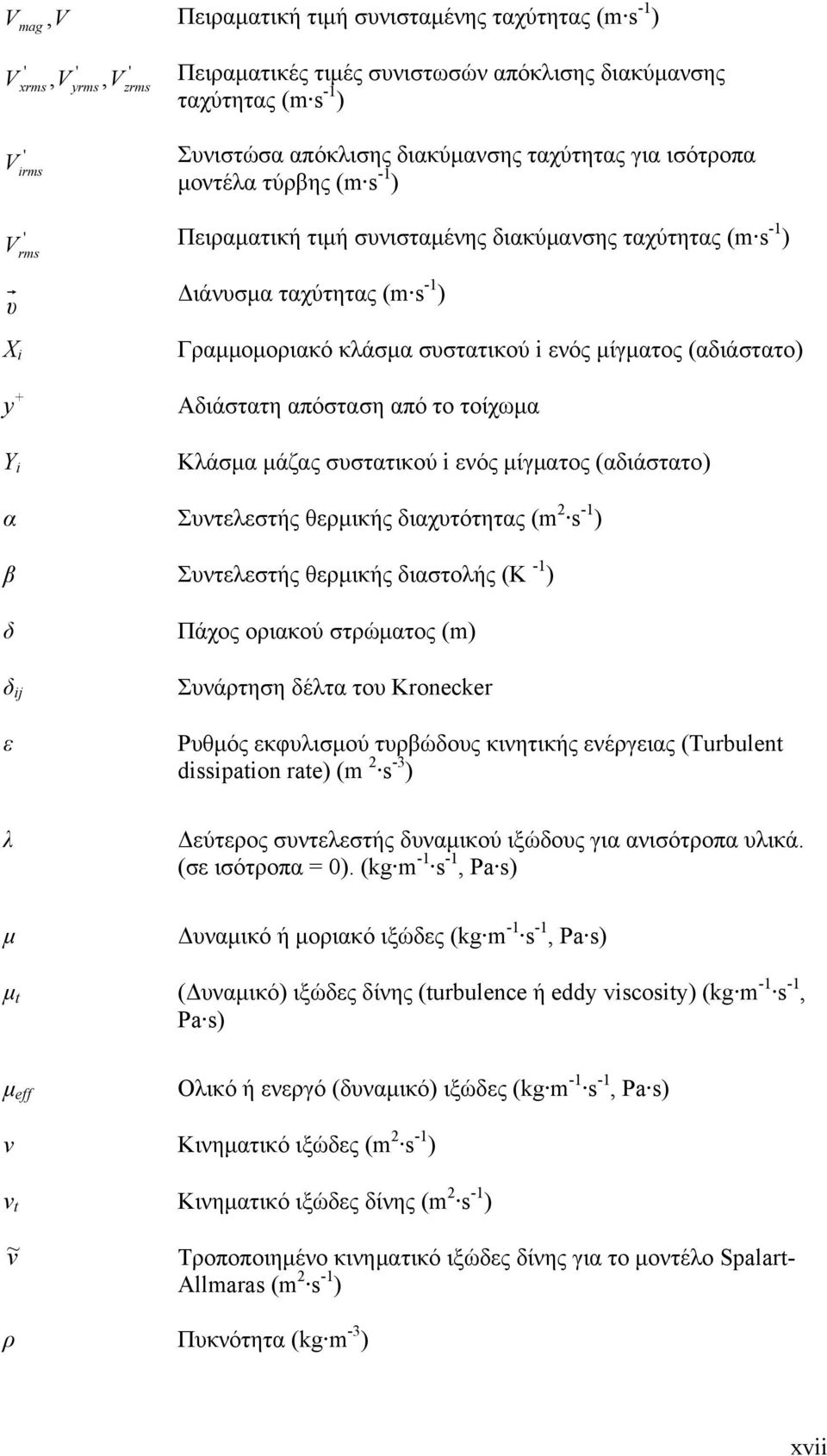 ενός μίγματος (αδιάστατο) Αδιάστατη απόσταση από το τοίχωμα Κλάσμα μάζας συστατικού i ενός μίγματος (αδιάστατο) α Συντελεστής θερμικής διαχυτότητας (m 2 s -1 ) β Συντελεστής θερμικής διαστολής (K -1