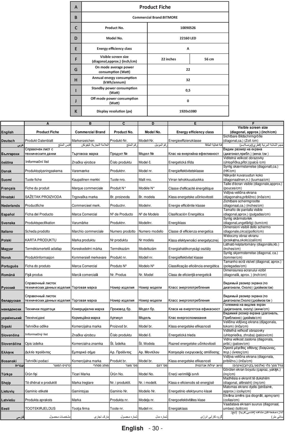 resolution (px) 1920x1080 A B C D E F English Product Fiche Commercial Brand Product No. Model No. Energy efficiency class Visible screen size (diagonal, approx.