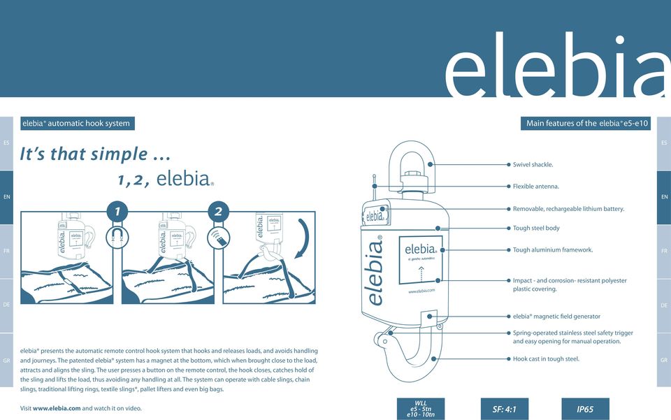 elebia magnetic field generator elebia presents the automatic remote control hook system that hooks and releases loads, and avoids handling and journeys.