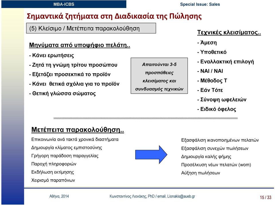 σώματος Τεχνικές κλεισίματος.. - Άμεση - Υποθετικό - Εναλλακτική επιλογή - ΝΑΙ / ΝΑΙ - Μέθοδος Τ - Εάν Τότε - Σύνοψη ωφελειών - Ειδικό όφελος Μετέπειτα παρακολούθηση.